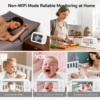 Camera Baby Monitor