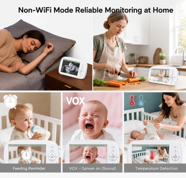 Camera Baby Monitor